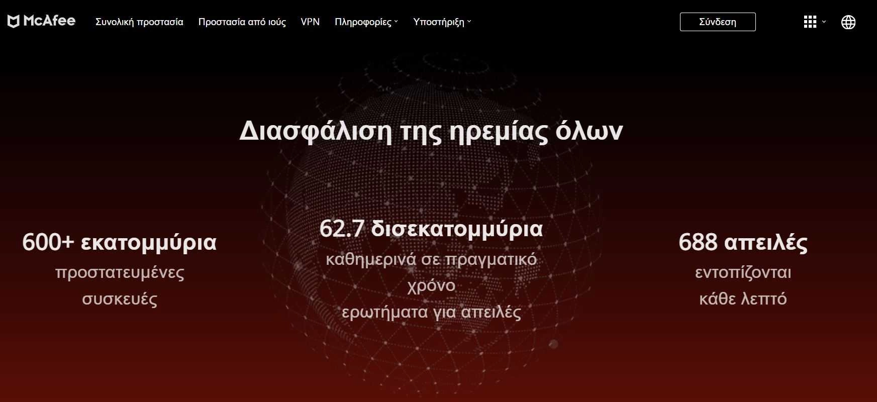 Στατιστικά στοιχεία πλατφόρμας σχετικά με τις διαδικτυακές απειλές