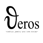 Theros jewels Εκπτωτικός κωδικός με  10% έκπτωση από την πρώτη σας παραγγελία στο theros